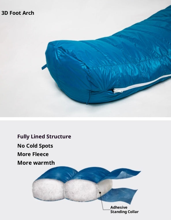 down pro 3 jahreszeiten schlafsack 3-Jahreszeiten-Daunenschlafsack