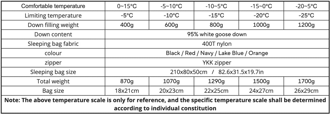 Sac de couchage duvet oie 800 FP 4 saisons 210×80×50 cm