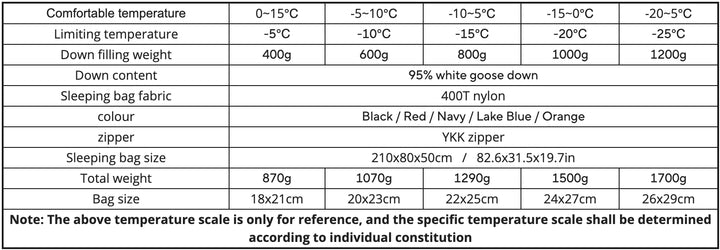 Sac de couchage duvet oie 800 FP 4 saisons 210×80×50 cm