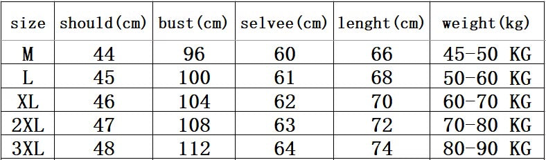 Polaire zippée homme nid d’abeille technique, poche poitrine
