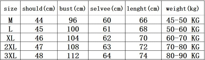 Polaire zippée homme nid d’abeille technique, poche poitrine